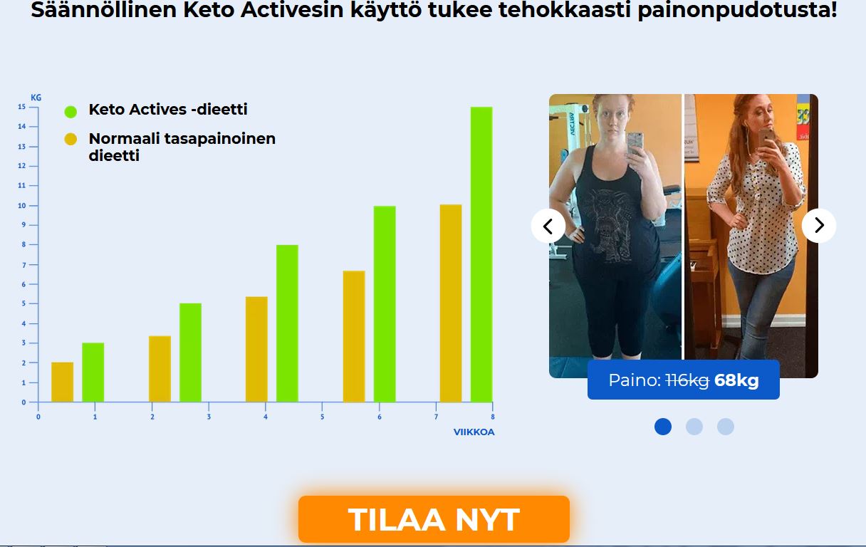 keto actives